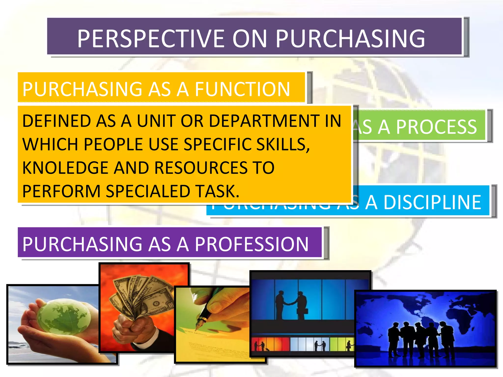 PERSPECTIVE ON PURCHASING  PURCHASING AS A FUNCTION PURCHASING AS A PROCESS PURCHASING AS A SUPPLY CHAIN PURCHASING AS A DISCIPLINE PURCHASING AS A PROFESSION DEFINED AS A UNIT OR DEPARTMENT IN WHICH PEOPLE USE SPECIFIC SKILLS, KNOLEDGE AND RESOURCES TO PERFORM SPECIALED TASK. 