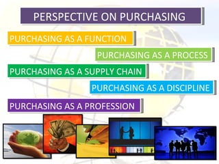 The Purchasing Function Week 3 Purchasing N Supply Management 2003 | PPT