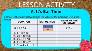 Mathematics Using Bar Method week 3 Q4.pptx.....algebra...traanslating verbal phrases | PPTX