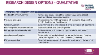 Comprehensive Guide to Research Methodology: Qualitative and ...