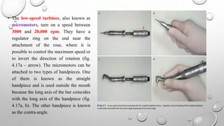 What Is A Rotary Instrument? | Endodontic Rotary Files: Types ...
