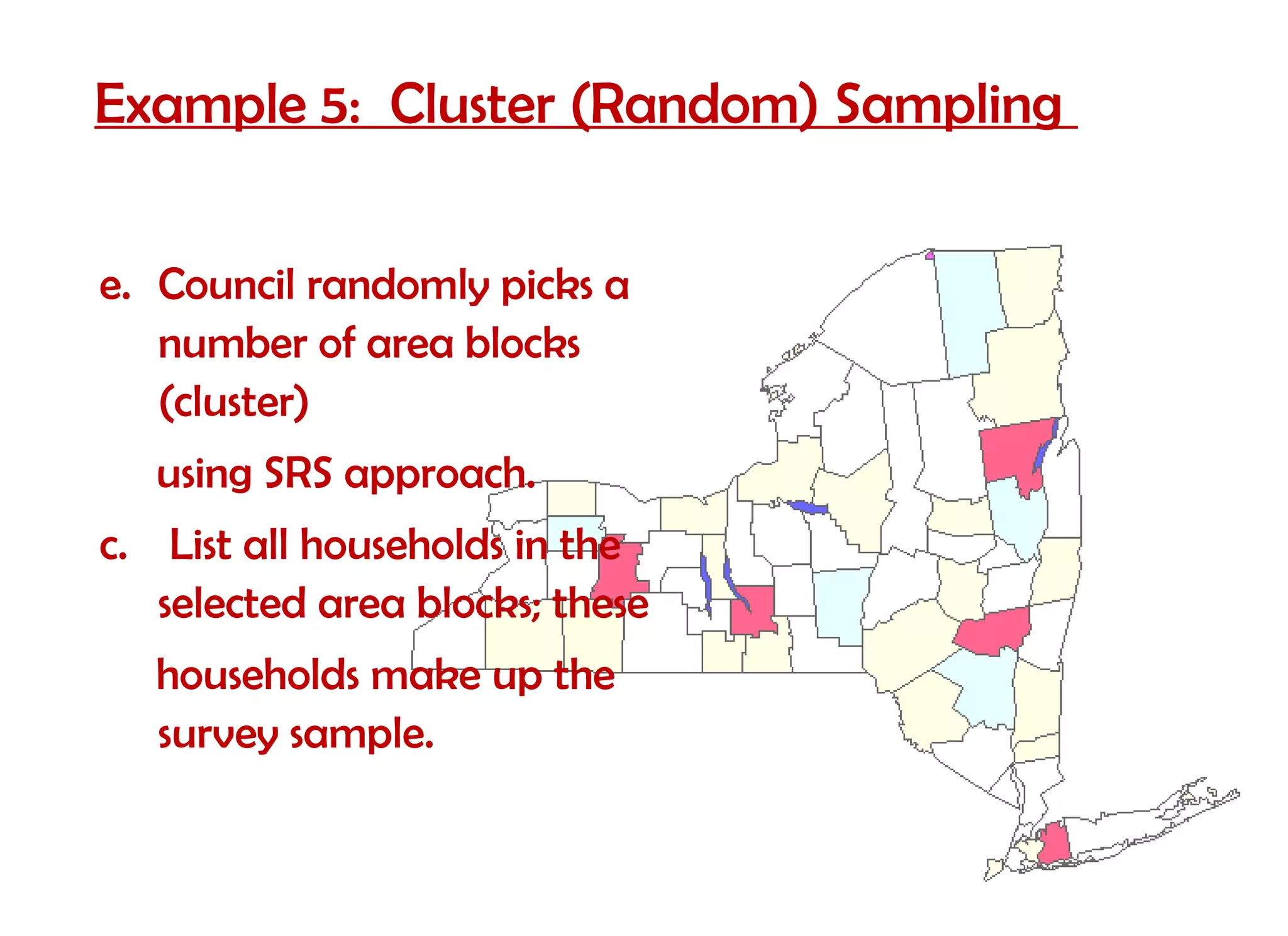 Example 5: Cluster (Random) Sampling


e. Council randomly picks a
   number of area blocks
   (cluster)
   using SRS approach.
c. List all households in the
   selected area blocks; these
   households make up the
   survey sample.
 