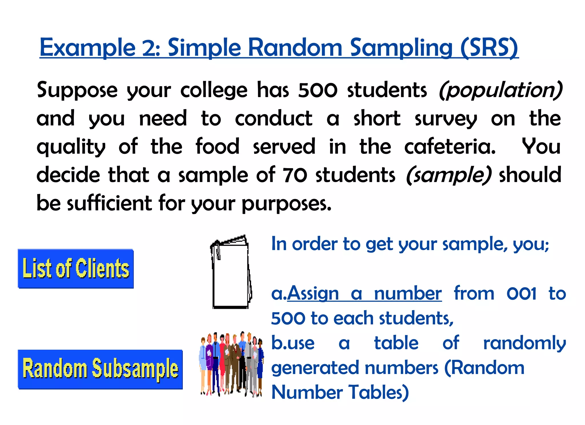 Example 2: Simple Random Sampling (SRS)
Suppose your college has 500 students (population)
and you need to conduct a short survey on the
quality of the food served in the cafeteria. You
decide that a sample of 70 students (sample) should
be sufficient for your purposes.
                      In order to get your sample, you;

                      a.Assign a number from 001 to
                      500 to each students,
                      b.use a table of randomly
                      generated numbers (Random
                      Number Tables)
 