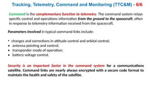 Telemetry Operations Comprehensive Overview of Satellite Earth Station Technology and ...