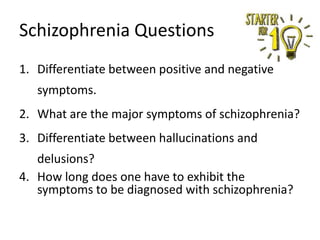 Schizophrenia Questions
1. Differentiate between positive and negative
symptoms.
2. What are the major symptoms of schizophrenia?
3. Differentiate between hallucinations and
delusions?
4. How long does one have to exhibit the
symptoms to be diagnosed with schizophrenia?
 