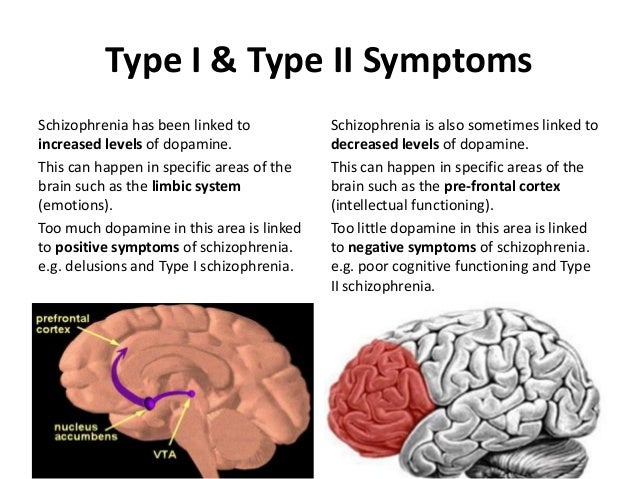 Week 3 schizophrenia intro
