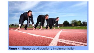 Week 3 Situation Analysis lecture for MBA Students