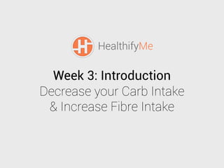Week 3: Introduction
Decrease your Carb Intake
& Increase Fibre Intake

 