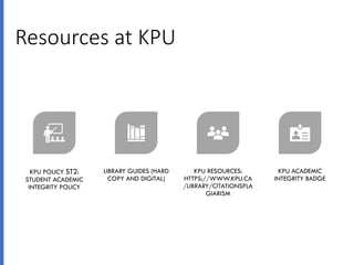 Resources at KPU
KPU POLICY ST2:
STUDENT ACADEMIC
INTEGRITY POLICY
LIBRARY GUIDES (HARD
COPY AND DIGITAL)
KPU RESOURCES:
HTTPS://WWW.KPU.CA
/LIBRARY/CITATIONSPLA
GIARISM
KPU ACADEMIC
INTEGRITY BADGE
 
