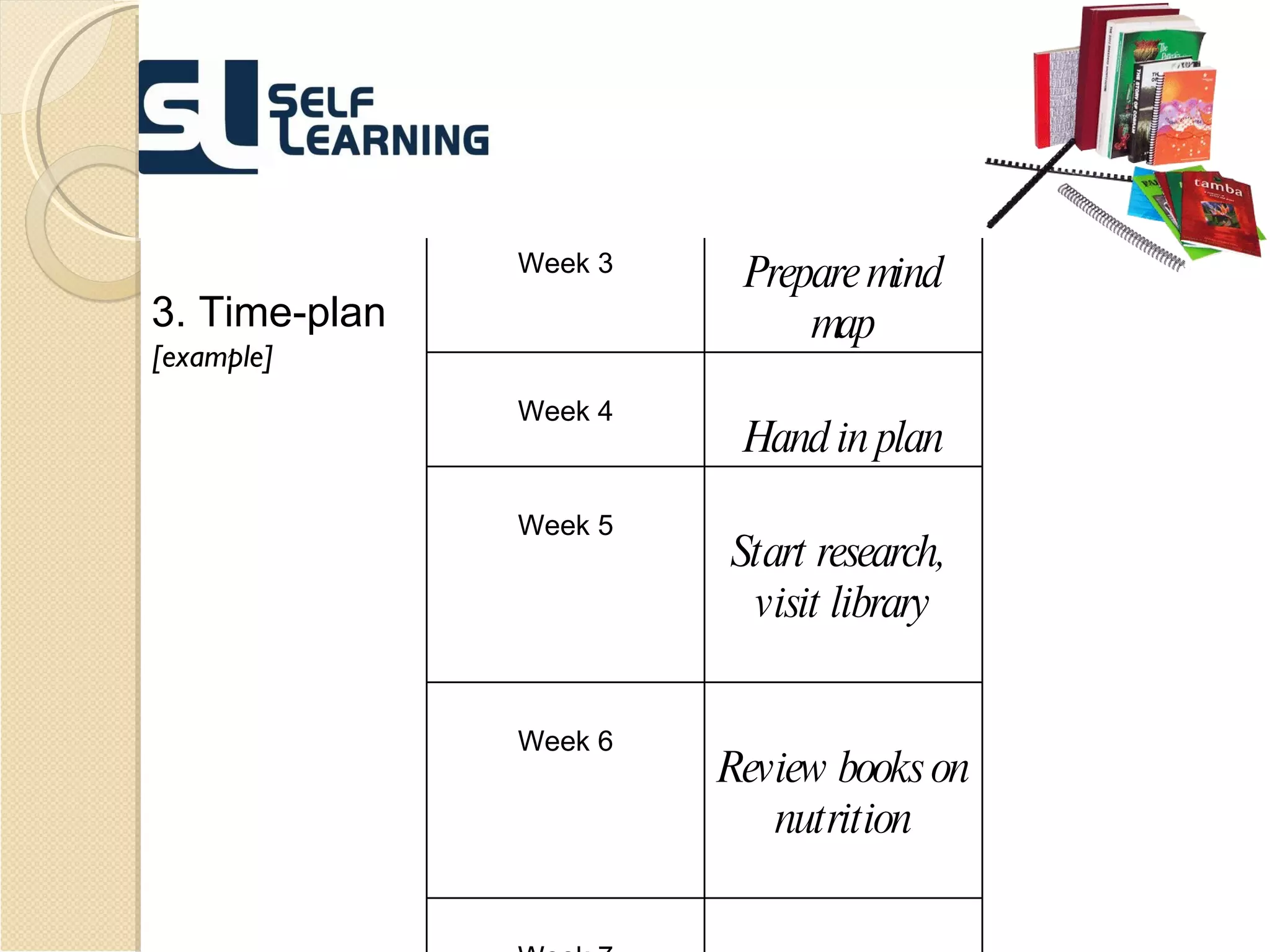 3. Time-plan   [example] Week 3 Prepare mind map Week 4 Hand in plan Week 5 Start research,  visit library Week 6 Review books on nutrition Week 7 Meet with Abdullah to discuss research 