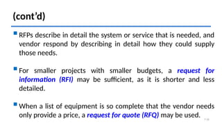 Rfps Control System What is software design and its all types.pptx