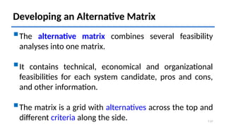 What is software design and its all types.pptx