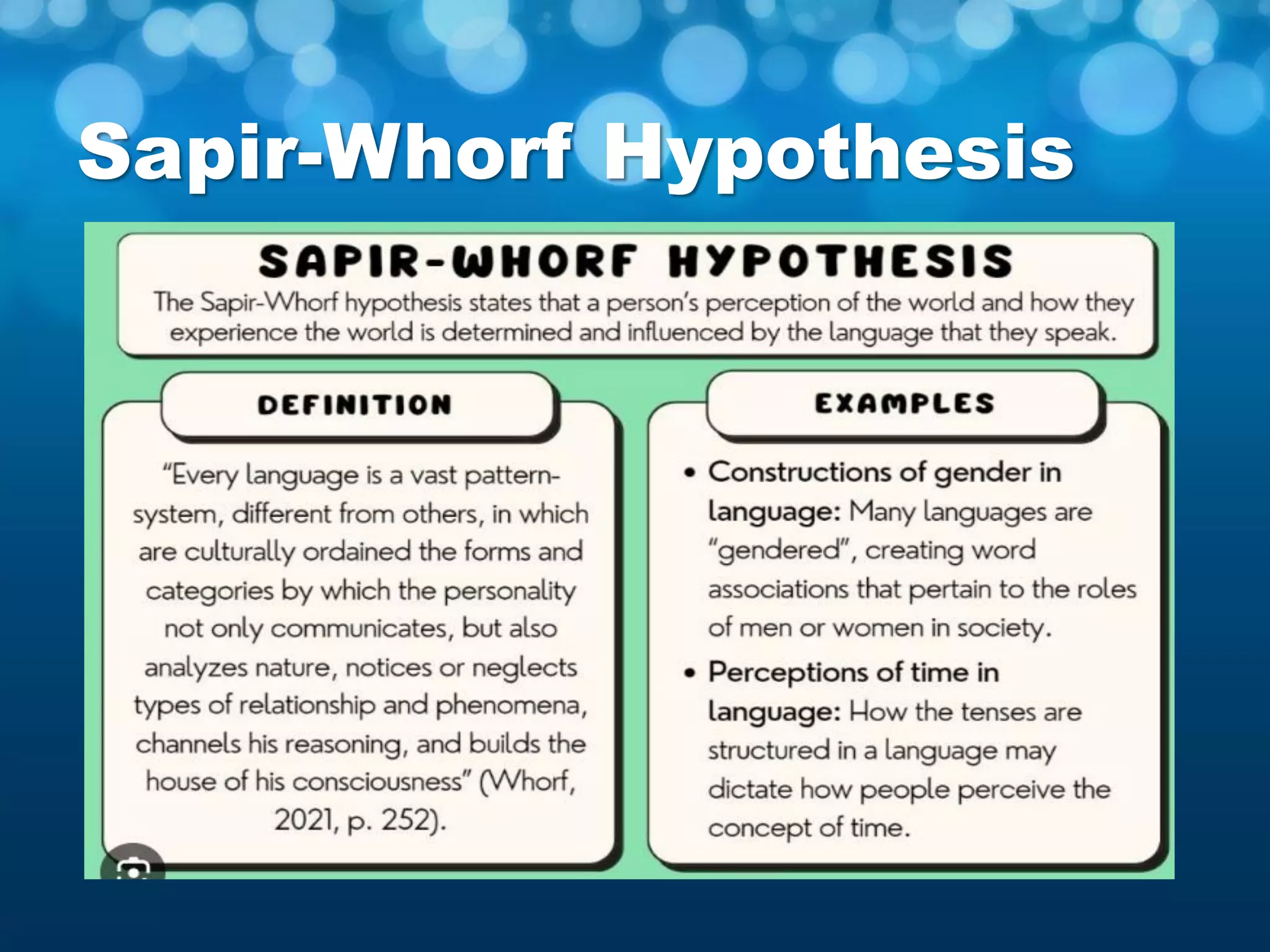 Sapir-Whorf Hypothesis
 