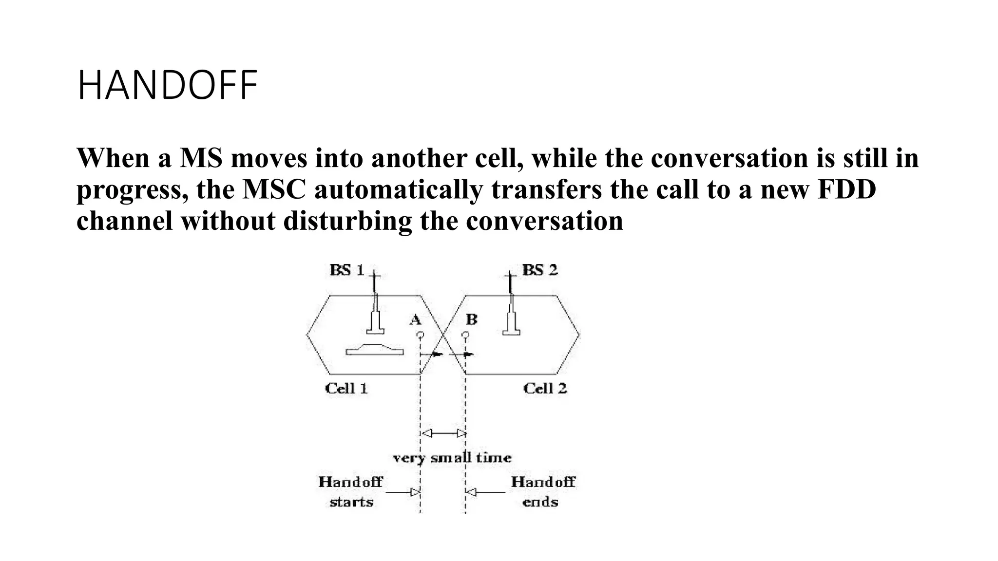 HANDOFF
When a MS moves into another cell, while the conversation is still in
progress, the MSC automatically transfers the call to a new FDD
channel without disturbing the conversation
 