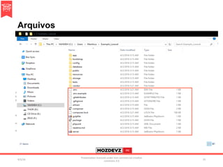 Arquivos
4/2/16	
Presenta.on	licenced	under	non-commercial	crea.ve	
commons	3.0	
23	
 