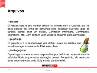 Arquivos
4/2/16	
Presenta.on	licenced	under	non-commercial	crea.ve	
commons	3.0	
25	
•  artisan
O Artisan será o seu melhor amigo na jornada com o Laravel, ele lhe
dará acesso por linha de comando para executar diversos tipos de
tarefas, como: criar um Model, Controller, Providers, Commands,
Migrations, etc. Com certeza você utilizará bastante esse camarada.
•  gulpfile.js
O gulpfile.js é o responsável por definir quais as tarefas que nosso
asset manager chamado de Elixir executará.
•  package.json
O package.json é o arquivo responsável por definir as dependências de
módulos Node.js que nossa aplicação possui. Por padrão, ele vem com
duas dependências: a do Gulp e a do Laravel-elixir.
 
