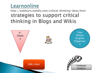 Y-                   Free
Chart                Online
  s                  Graphic
                    Organiser
                        s




        KWL chart
                     Fishbone
                     Analysis
 