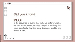 SLIDESMANIA.
Did you know?
PLOT
is the sequence of events that make up a story, whether
it’s told, written, filmed, or sung. The plot is the story, and
more specifically, how the story develops, unfolds, and
moves in time.
 
