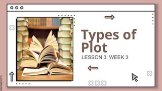 SLIDESMANIA.
Types of
Plot
LESSON 3: WEEK 3
 