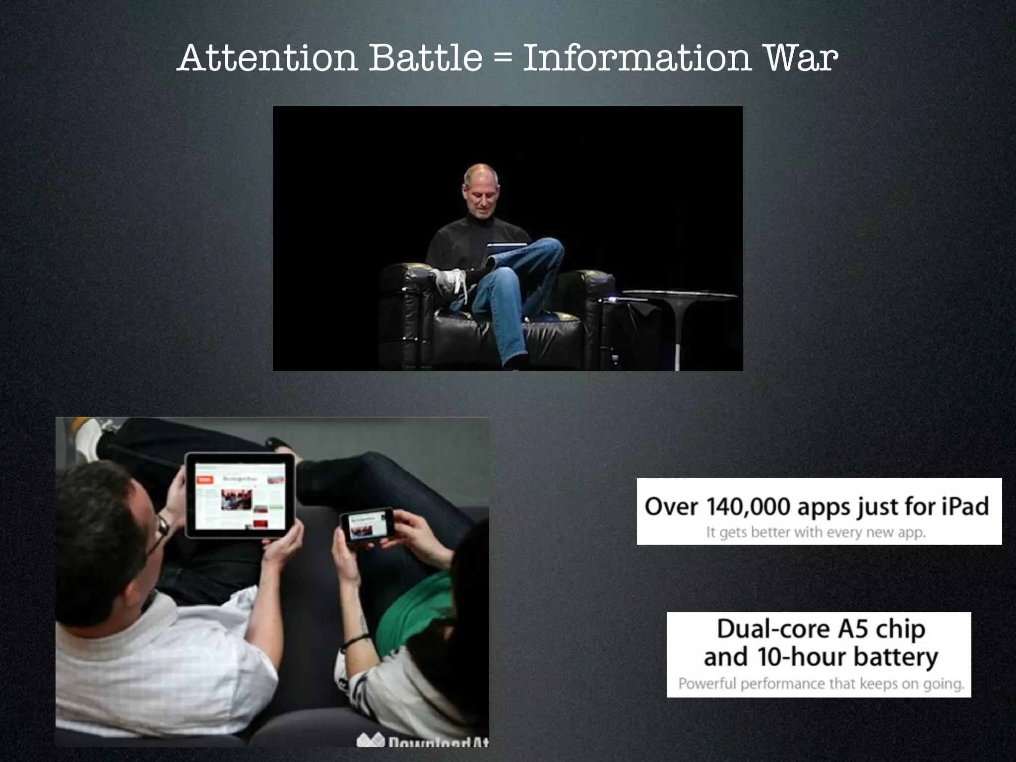Attention Battle = Information War
 