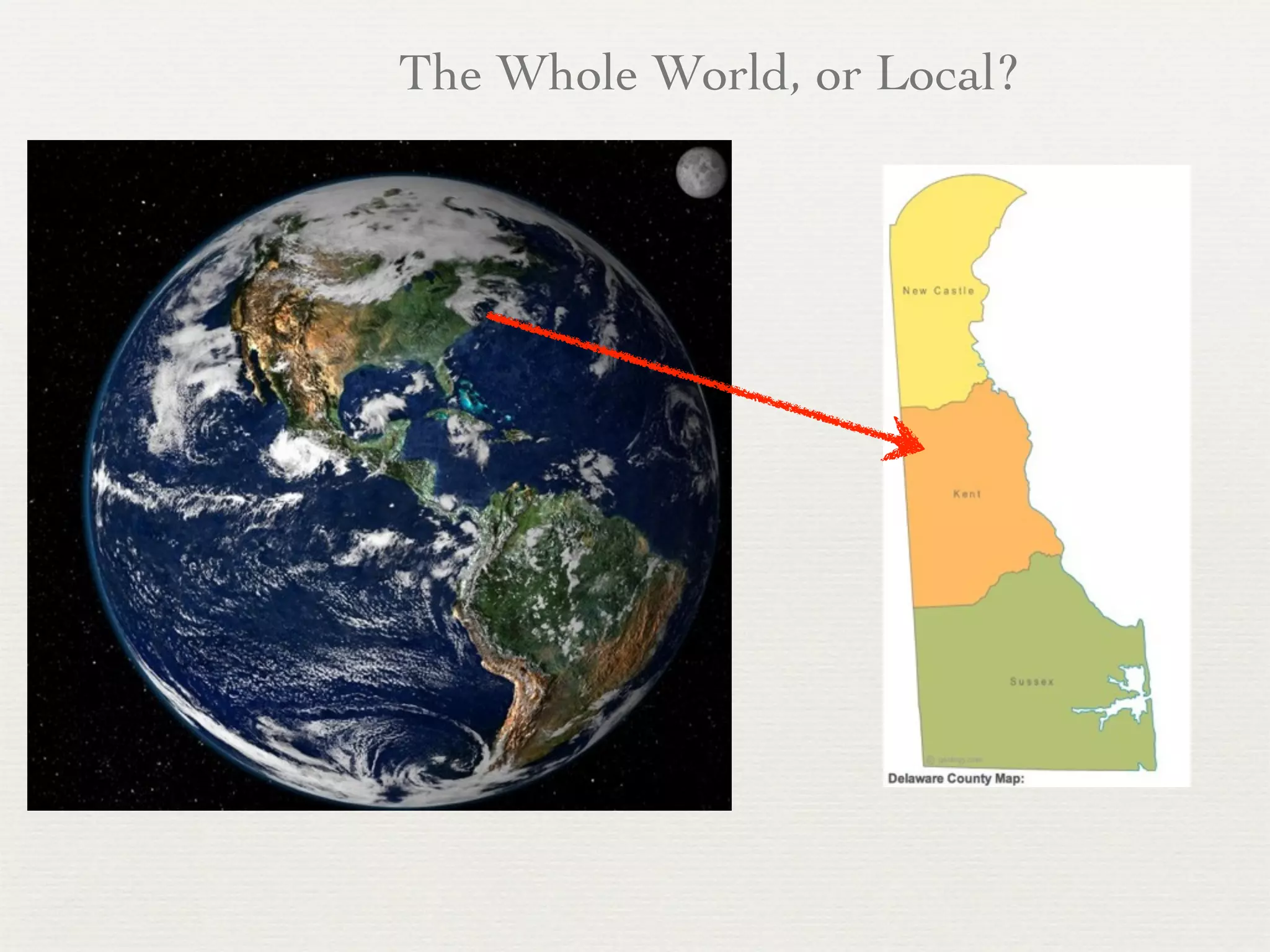The Whole World, or Local?
 