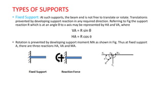 TYPES OF SUPPORTS
• Fixed Support: At such supports, the beam end is not free to translate or rotate. Translationis
prevented by developing support reaction in any required direction. Referring to Fig the support
reaction R which is at an angle θ to x axis may be represented by HA and VA, where
VA = R sin θ
HA = R cos θ
• Rotation is prevented by developing support moment MA as shown in Fig. Thus at fixed support
A, there are three reactions HA, VA and MA.
 