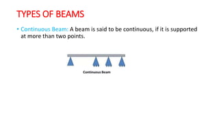 TYPES OF BEAMS
• Continuous Beam: A beam is said to be continuous, if it is supported
at more than two points.
 
