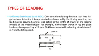 TYPES OF LOADING
• Uniformly Distributed Load (UDL): Over considerably long distance such load has
got uniform intensity. It is represented as shown in Fig. For finding reaction, this
load may be assumed as total load acting at the centre of gravity of the loading
(middle of the loaded length). For example, in the beam shown in Fig. the given
load may be replaced by a 20 × 4 = 80 kN concentrated load acting at a distance 2
m from the left support.
 