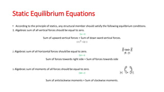 Static Equilibrium Equations
• According to the principle of statics, any structural member should satisfy the following equilibrium conditions.
1. Algebraic sum of all vertical forces should be equal to zero.
v = 0
Sum of upward vertical forces = Sum of down ward vertical forces.
()  ()
2. Algebraic sum of all horizontal forces should be equal to zero.
H = 0
Sum of forces towards right side = Sum of forces towards side
3. Algebraic sum of moments of all forces should be equal to zero.
M = 0
Sum of anticlockwise moments = Sum of clockwise moments.
 