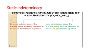 Static Indeterminacy
 
