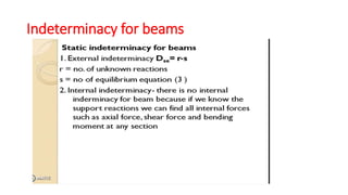 Indeterminacy for beams
 