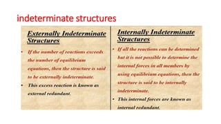 indeterminate structures
 