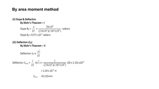 By area moment method
 