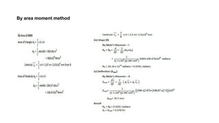 By area moment method
 