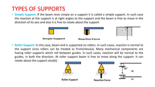 TYPES OF SUPPORTS
• Simple Support: If the beam rests simply on a support it is called a simple support. In such case
the reaction at the support is at right angles to the support and the beam is free to move in the
direction of its axis and also it is free to rotate about the support
• Roller Support: In this case, beam end is supported on rollers. In such cases, reaction is normal to
the support since rollers can be treated as frictionless(a). Many mechanical components are
having roller supports which roll between guides. In such cases, reaction will be normal to the
guides, in both the direction. At roller support beam is free to move along the support. It can
rotate about the support also(b).
 