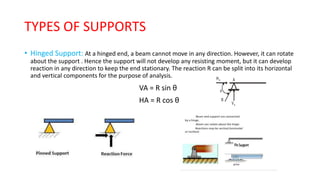 TYPES OF SUPPORTS
• Hinged Support: At a hinged end, a beam cannot move in any direction. However, it can rotate
about the support . Hence the support will not develop any resisting moment, but it can develop
reaction in any direction to keep the end stationary. The reaction R can be split into its horizontal
and vertical components for the purpose of analysis.
VA = R sin θ
HA = R cos θ
 