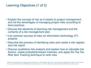 Learning Objectives For Risks Risk Management | PPTX
