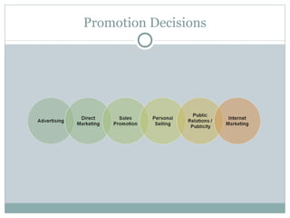 Promotion Decisions 