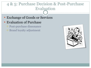 4 & 5: Purchase Decision & Post-Purchase Evaluation Exchange of Goods or Services Evaluation of Purchase Post-purchase dissonance Brand loyalty adjustment 