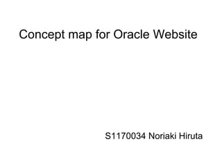 Concept map for Oracle Website  S1170034 Noriaki Hiruta 