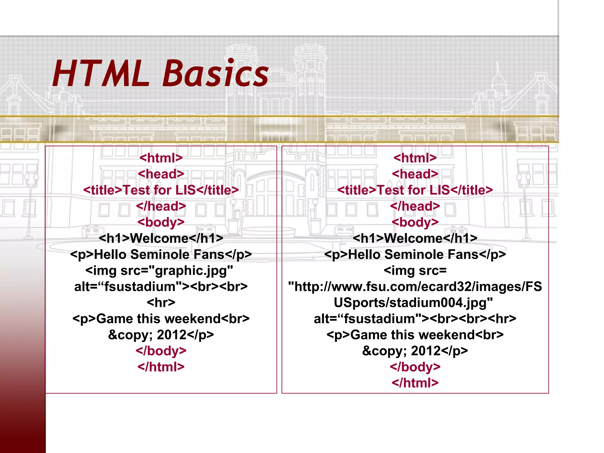 HTML Basics

           <html>                                  <html>
           <head>                                 <head>
  <title>Test for LIS</title>            <title>Test for LIS</title>
           </head>                                </head>
           <body>                                 <body>
     <h1>Welcome</h1>                       <h1>Welcome</h1>
<p>Hello Seminole Fans</p>            <p>Hello Seminole Fans</p>
   <img src="graphic.jpg"                        <img src=
 alt=“fsustadium"><br><br>      "http://www.fsu.com/ecard32/images/FS
             <hr>                       USports/stadium004.jpg"
<p>Game this weekend<br>            alt=“fsustadium"><br><br><hr>
       &copy; 2012</p>                 <p>Game this weekend<br>
           </body>                            &copy; 2012</p>
           </html>                                </body>
                                                  </html>
 