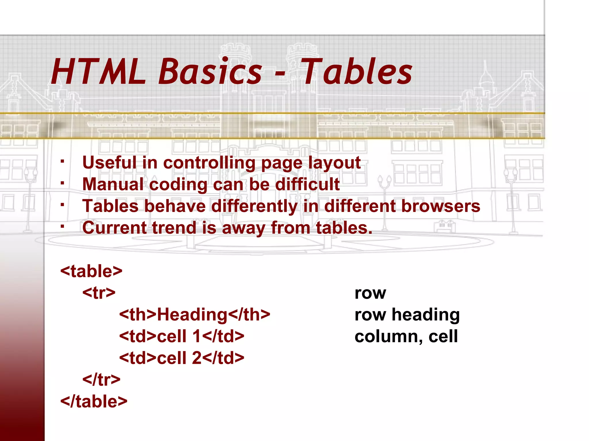 HTML Basics - Tables

   Useful in controlling page layout
   Manual coding can be difficult
   Tables behave differently in different browsers
   Current trend is away from tables.

<table>
   <tr>                             row
        <th>Heading</th>            row heading
        <td>cell 1</td>             column, cell
        <td>cell 2</td>
   </tr>
</table>
 