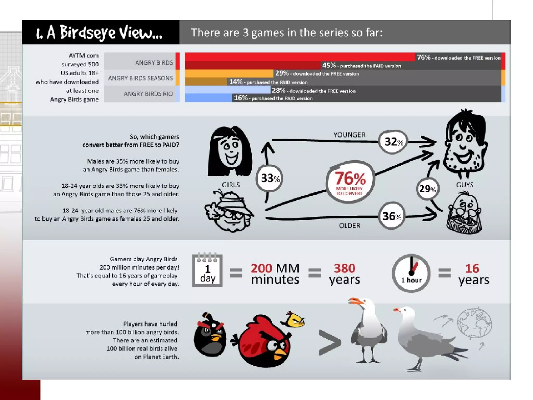 SOCIAL MEDIA, WEB 2.0
 