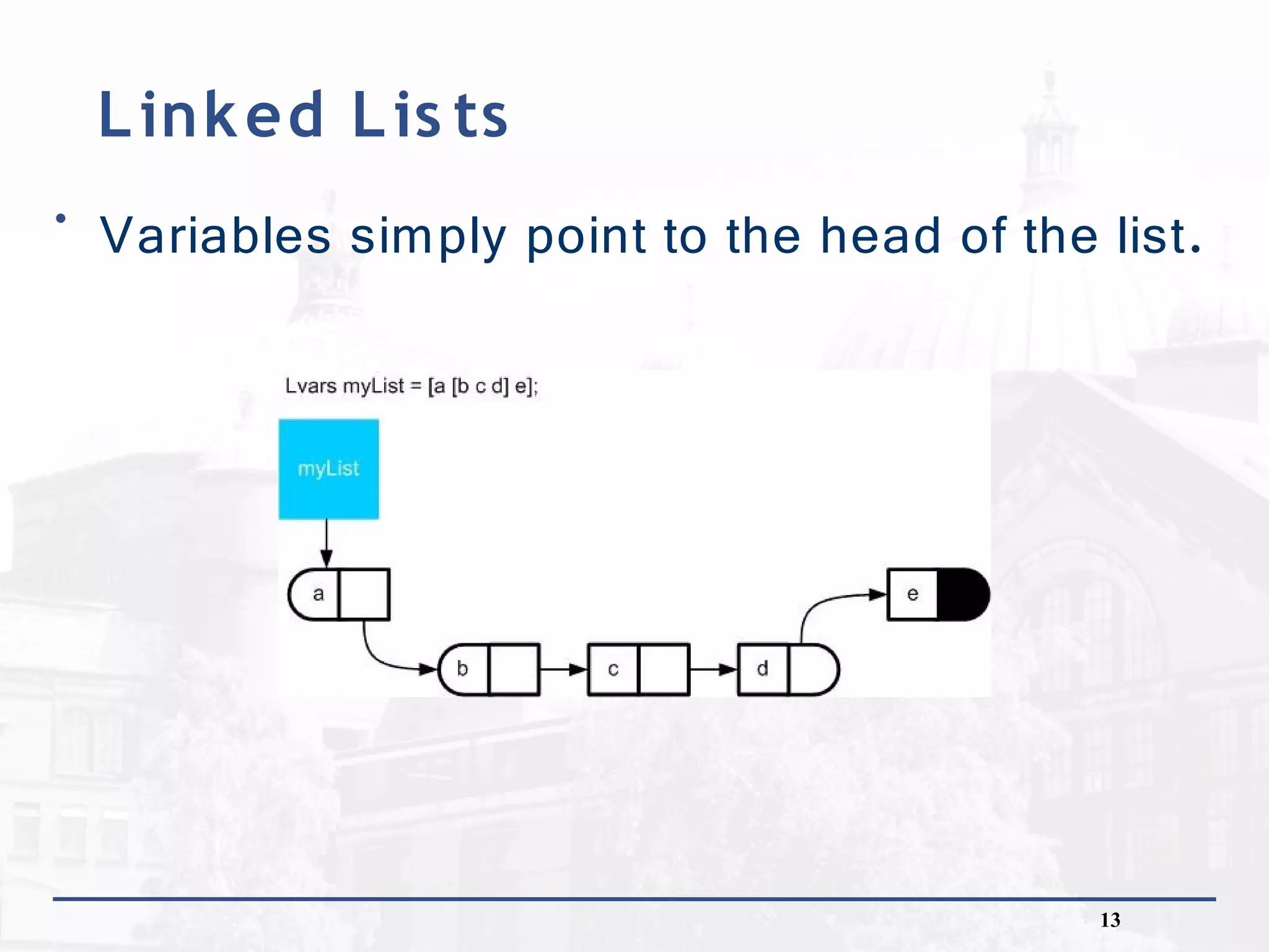 Conditionals, basic list manipulation and pattern matching