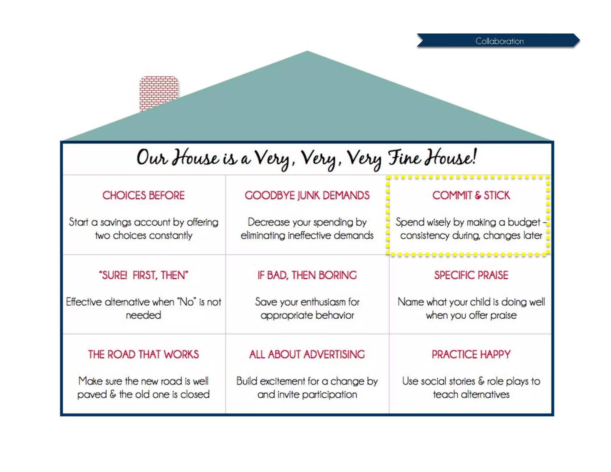 Content
Collaboration
 