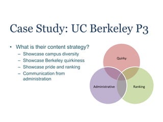 Case Study: UC Berkeley P3
• What is their content strategy?
– Showcase campus diversity
– Showcase Berkeley quirkiness
– Showcase pride and ranking
– Communication from
administration
Quirky
RankingAdministrative
 