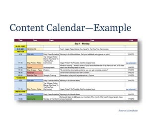 Content Calendar—Example
Source: HootSuite
 
