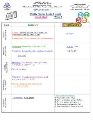 Weekly Planner Grade 5 A & B
Samah Hindi Week 4
‫السعودية‬ ‫ربية‬‫الع‬ ‫المملكة‬
‫جدة‬ ‫بمحافظة‬ ‫والتعليم‬ ‫للتربية‬ ‫العامة‬ ‫اإلدارة‬
‫اإلبـــــــــــداع‬ ‫مــــــــــــــــــــــــدارس‬
‫أطفال‬ ‫رياض‬–‫ابتدائي‬–‫متوسط‬–‫ثانوي‬AL IBDA’A
Al Ibda’a Private Girls’ School
Al Ibda’a Unique Field of Ideal Thoughts and Rays of Minarets”
‫للبنات‬ ‫األهلية‬ ‫اإلبداع‬ ‫مدارس‬
‫ا‬‫اإلشعاع‬ ‫ومنارة‬ ‫الصالح‬ ‫الفكر‬ ‫حقل‬ ‫إلبداع‬
Days Classwork
Sunday
Feb./8th/2014
*Spelling: Sentences attached in Agenda+
Consonant /j /ks/and /kw/ p. 284
Spelling: quiz : Contractions+ Final syllable pattern
N.B.P.289
Monday
Feb./9th/2014
*Grammar: Possessive pronouns p. 283
*Reading: Comprehension strategy and skills
P.142-143
N.B. Pg. 290
N.B. Pg. 291
Tuesday
Feb./10th/2014
*Reading: Vocabulary ( Synonyms and
Antonyms R.S.P(144+145)
Critical thinking
Wednesday
Feb./11th/2014
*Reading: Vocabulary ( Synonyms and
Antonyms N.B.P(293+297
*Writing : lesson 4: Adventure story
N .B.P 292+296
Thursday
Feb/12th/2014
*Reading: *Oral exam
* Dictation sentences:
1-Theylivedinalittle village
2_ I am excitedaboutgoingtothe fair
3_ Try to be quickingettinghere.
4_ Can youexplainwhyyoudidthat?
5_ How muchdo theycharge to get in?
 