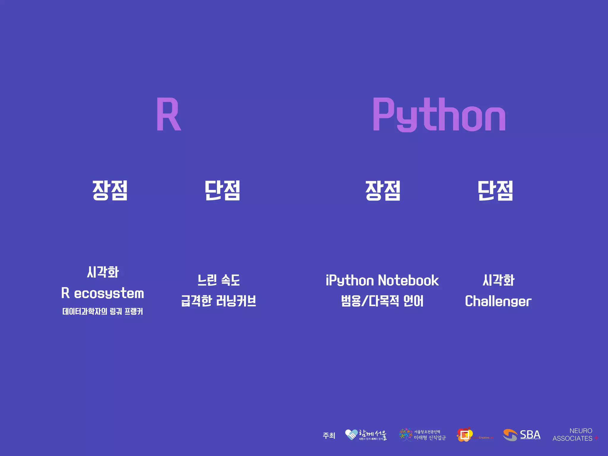 R Python
장점 단점
시각화
R ecosystem
데이터과학자의 링궈 프랭커
느린 속도
급격한 러닝커브
장점 단점
iPython Notebook
범용/다목적 언어
시각화
Challenger
 