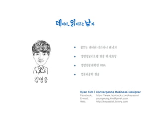 ???
??? ??? ???? ???
??????? ?? ????
??????? MBA
????? ??
Ryan Kim | Convergence Business Designer
Facebook. https://www.facebook.com/keyassist
E-mail. youngwung.kim@gmail.com
Web. http://keyassist.tistory.com
???.??????
 